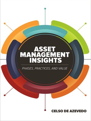 cover image of Asset Management Insights